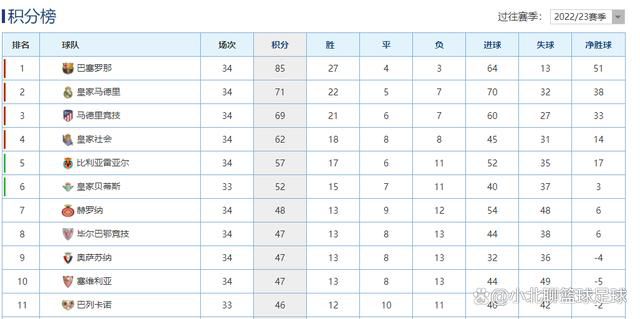 但我信任，我相信。